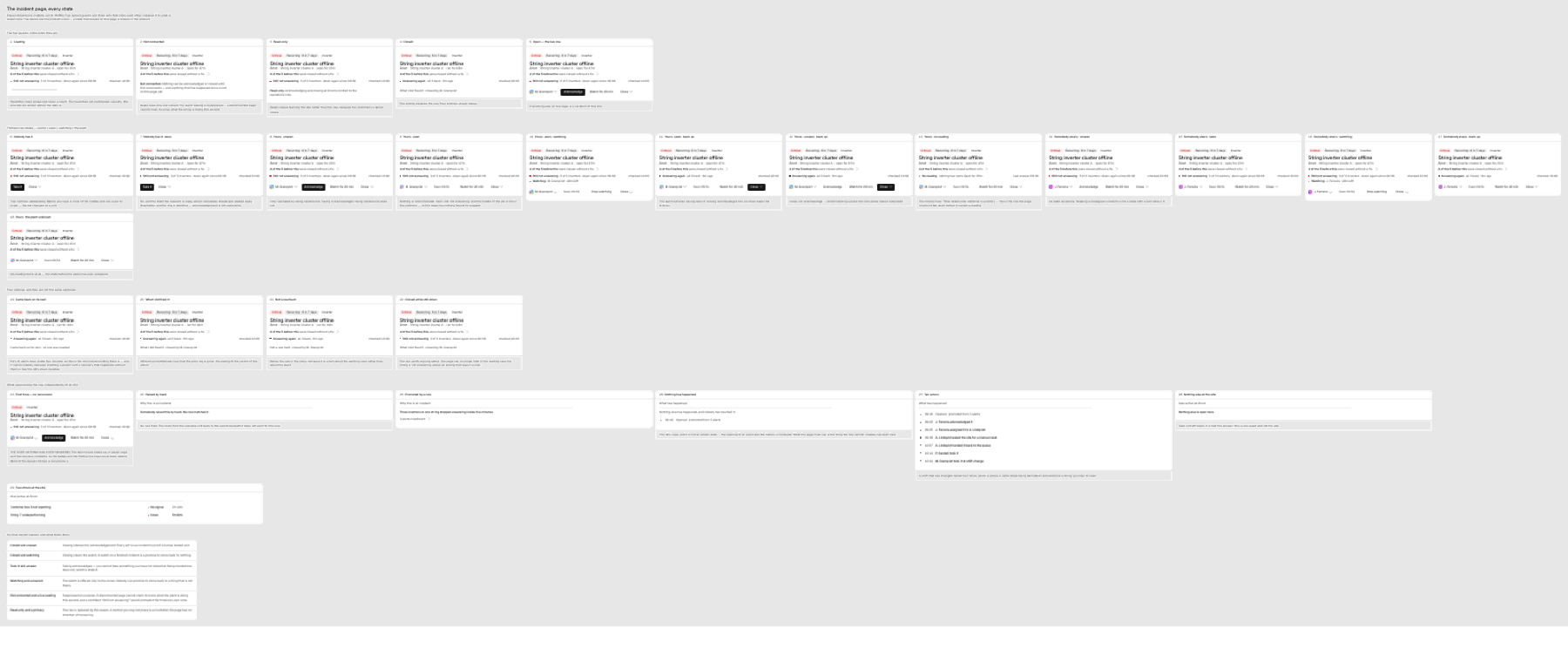 Two incident headers showing loading and disconnected states, with unavailable actions explained.