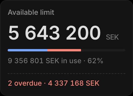 The available-limit card as it sits in the sidebar, with used and overdue on one bar.